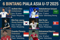 Inilah 6 Bocah Ajaib Asia di Piala Asia U-17, Ada Gelandang Timnas Indonesia