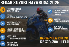 Suzuki Hayabusa 2026: Desain Lebih Fresh, Fitur Elektronik Makin Canggih, Harga Mulai Rp370 Jutaan