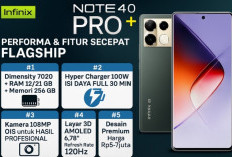 Infinix Note 40 Pro+ 5G: HP Kelas Menengah dengan Performa Super dan Fitur Hyper Charger 100W