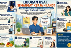 Semangat Kerja Hilang Pasca Libur Panjang? Ini Panduan Komplit Mengatasi Post-Holiday Blues agar Produktif