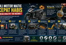 Oli Motor Matic Cepat Habis Meski Knalpot Tak Ngebul? Ini 7 Penyebab yang Wajib Diketahui