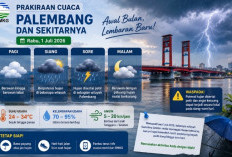 Awal Bulan, Lembaran Baru! BMKG Prediksi Palembang Berpotensi Diguyur Hujan pada Rabu 1 Juli 2026