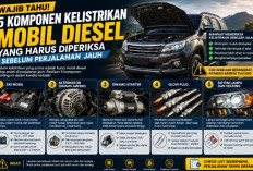 Wajib Tahu! 5 Komponen Kelistrikan Mobil Diesel yang Harus Diperiksa Sebelum Perjalanan Jauh