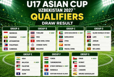 Drawing Kualifikasi Piala Asia U17 2027:Timnas Indonesia U-17 Lawan Myanmar, Afghanistan, Filipina dan Kamboja