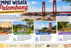 Rekomendasi 5 Tempat Wisata Palembang yang Cocok Dikunjungi Saat Cuaca Cerah