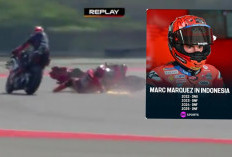 Drama di Lap Pembuka! MotoGP Mandalika 2025 Diwarnai Crash Besar: Marquez & Bezzecchi Terseret ke Gravel