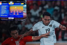 SALING SERANG, Babak Pertama Timnas Indonesia Tertinggal dari Vietnam di Final Piala AFF U-23 2025