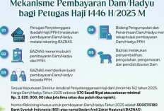 Ratusan Petugas dan Jemaah Haji Bayar Dam melalui Baznas