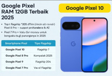 Deretan Google Pixel RAM 12GB Terbaik 2025: Dari Flagship Paling Mutakhir hingga Pilihan Value-for-Money