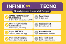 Infinix vs Tecno: Persaingan Panas di Segmen Mid-Range, Siapa Jagoan Multitasking?