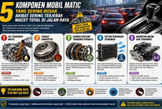 5 Komponen Mobil Matic yang Sering Rusak Akibat Sering Terjebak Macet Total