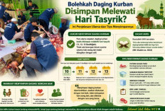 Daging Kurban Menumpuk Setelah Hari Tasyrik? Begini Penjelasan Ulama yang Perlu Dipahami Umat Islam