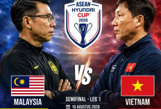Malaysia Krisis Pemain Jelang Lawan Vietnam Semifinal AFF 2016, Tan Cheng Hoe: Tak Ada yang Mustahil