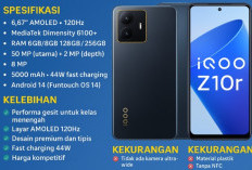 iQOO Z10r Resmi Meluncur, Ponsel 5G AMOLED 120Hz Termurah di Kelasnya!