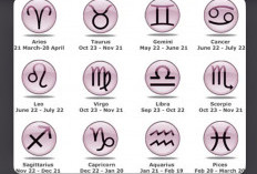 Ramalan 12 Zodiak Hari Ini: Aries Penuh Peluang, Gemini Beruntung, Cek Angka Keberuntunganmu