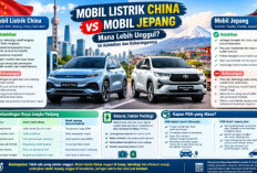 Mobil Listrik China vs Mobil Jepang, Mana Lebih Unggul? Ini Kelebihan dan Kekurangannya