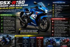 GSX-R150 Ancaman di Kelas Sport Entry-Level, Ini Kelebihan dan Kekurangannya Dibanding Rivalnya