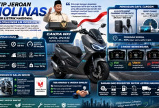Intip Jeroan Molinas Cakra NX1, Motor Listrik Nasional yang Digaungkan Prabowo Bisa Tempuh 140 Km