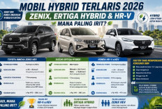 Mobil Hybrid Terlaris 2026: Zenix, Ertiga Hybrid atau HR-V, Mana Paling Irit?