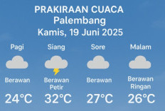 Peringatan Dini Cuaca Kota Palembang dan Sekitarnya Hari Ini, Diprediksi Panas Siang Hari Hujan di Malam Hari
