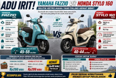 Adu Irit Yamaha Fazzio Vs Honda Stylo 160, Skutik Retro Mana Paling Ramah Kantong?