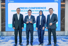  BRI Cetak Laba Rp57,132 Triliun, Komitmen Dukung Asta Cita Pemerintah dan Fokus Perkuat Ekonomi Rakyat  