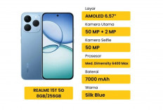 Realme 15T 5G, HP Flagship Killer di Kisaran Harga 3 Jutaan menawarkan Spesifikasi Premium Baterai  7000mAh