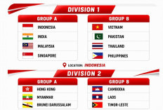  Beda dengan Piala AFF! FIFA ASEAN Cup 2026 Digelar di Indonesia, Garuda Bisa Turunkan Skuad Terbaik