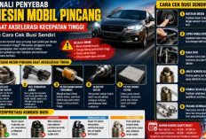 Kenali 5 Penyebab Mesin Mobil Brebet Saat Akselerasi Kecepatan Tinggi dan Cara Cek Busi Sendiri