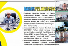 Kanwil Kemenkum Babel Ikuti Evaluasi AKIP 2026, Perkuat Akuntabilitas dan Kinerja Organisasi