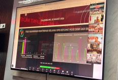 237 Ribu Pemudik Terlayani, Polda Sumsel Gelar 3.199 Pengamanan