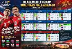 Daftar Tim Lolos Piala Asia U-20 2027: Timnas Indonesia U-20 Juara Grup, Australia Tersingkir Malaysia Selamat