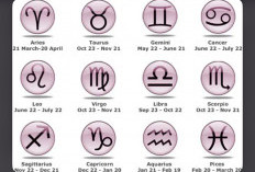 Ramalan 12 Zodiak Hari Ini, Cek Peruntungan Cinta, Karier, dan Keuangan