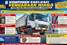 5 Komponen Kaki-Kaki Kendaraan Niaga yang Wajib Dicek Berkala agar Aman Angkut Muatan Berat