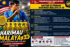 Waspada Garuda Muda! Malaysia Bawa 23 Pemain Lawan Timnas Indonesia U-20, Kualifikasi Piala Asia U20 2027 