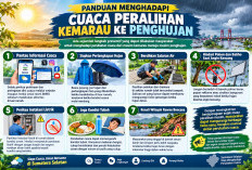 Simak Panduan Menghadapi Cuaca Peralihan Kemarau ke Hujan di Sumatera Selatan