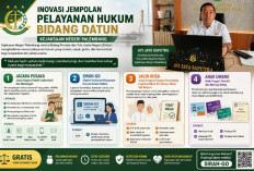 Inovasi Jempolan Datun Kejari Palembang, Dari Pendampingan UMKM hingga Legalisasi Nikah Siri Gratis